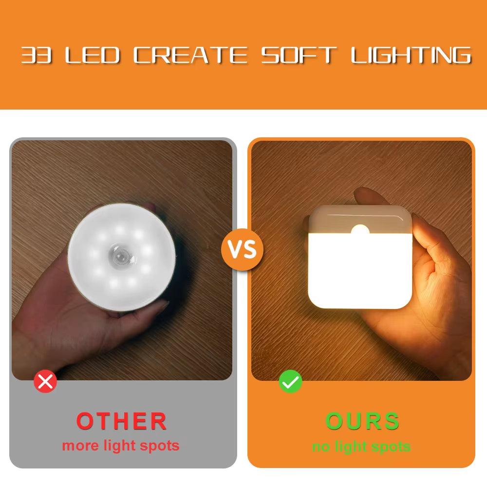 Rechargeable Motion-Sensor LED Night Light – Cabinet & Staircase Lighting