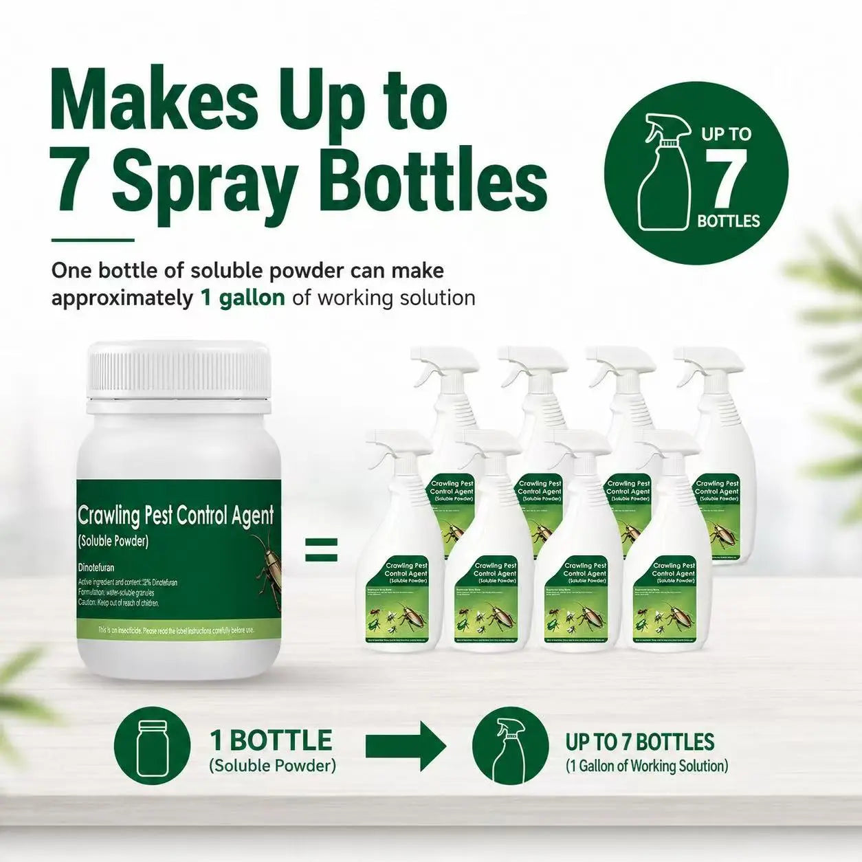 DIY Pest Control Spray Kit | Kills Roaches, Ants & Bed Bugs | Odorless Indoor & Outdoor Treatment