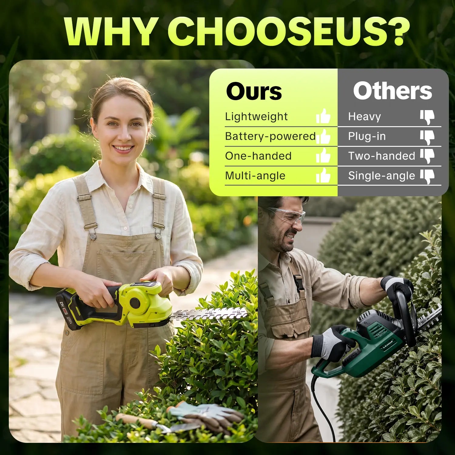 Cordless 2-In-1 Grass Shear & Shrub Trimmer | Lightweight Handheld Electric Hedge Clipper (Includes 2x 21V Batteries)