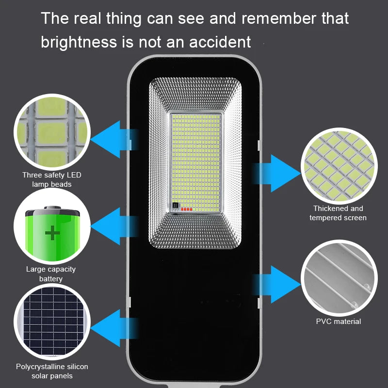 200W Solar Street Light – Dusk-To-Dawn Waterproof Security Light