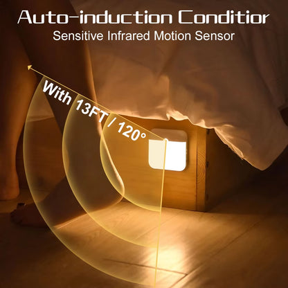 Rechargeable Motion-Sensor LED Night Light – Cabinet & Staircase Lighting