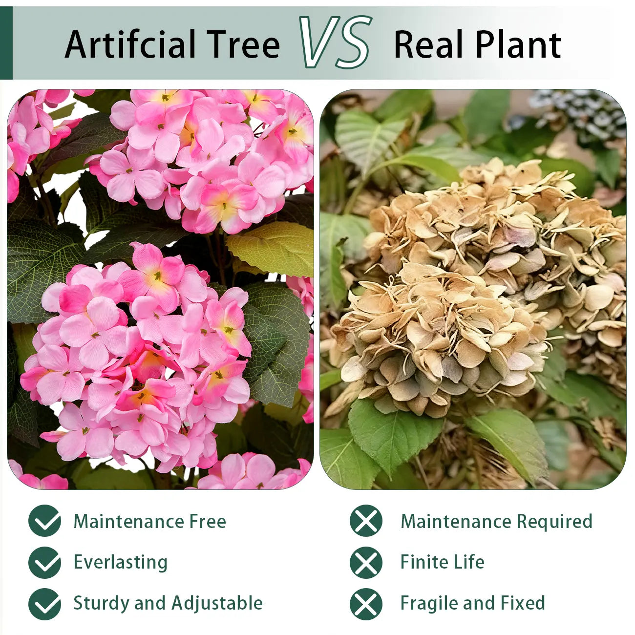 2-Pack 3ft Artificial Hydrangea Potted Plants | Realistic Silk Flower Trees with Planters