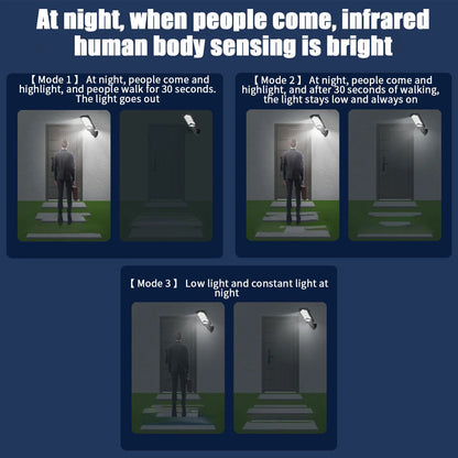 Solar Motion-Sensor Wall Lights – Waterproof Security Lighting with Remote